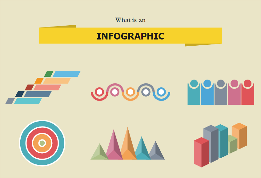 What is Infographics? - Free Infographic Guide
