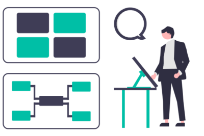 Develop A Swot Analysis Using Mind Map Visual Paradigm Blog