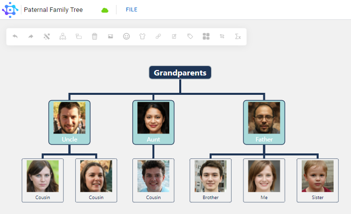 Unraveling Your Family’s Story: Step-by-Step Guide to Creating a Family Tree with Our Free Tool