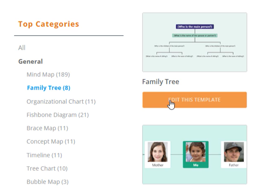 How to Create Family Tree using Visual Paradigm Smart Board