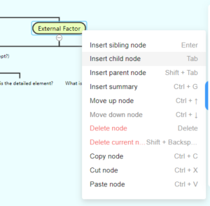 How to Create Concept Map using Visual Paradigm Smart Board - Visual ...
