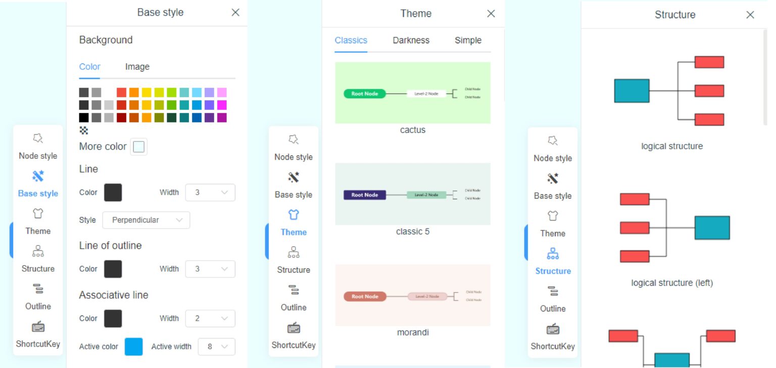 How to Create Product Breakdown Structure Diagram using Visual Paradigm ...