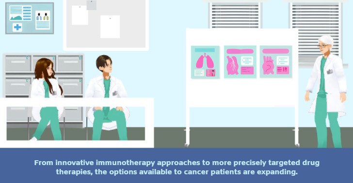 A screenshot of a animation template showing a scene of innovative healthcare service promotion