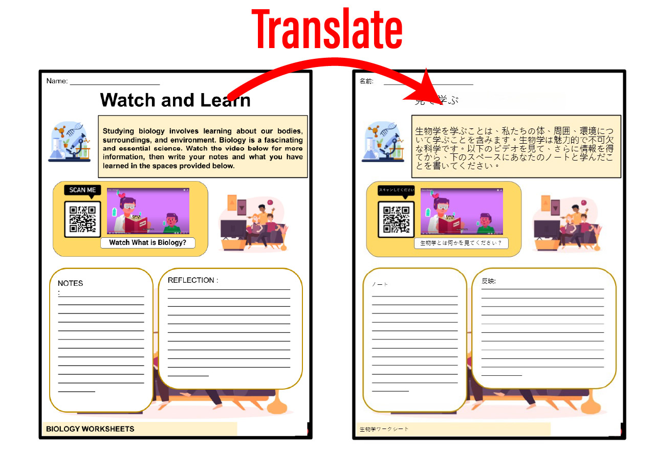 Converting a English worksheet into Japanese for educational use