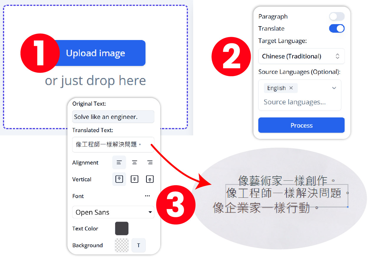 How AI Image Translator works: Upload, translate, and customize text seamlessly.