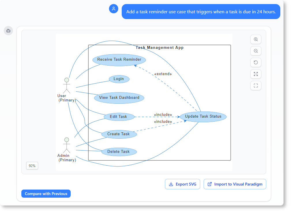 Add a task reminder use case that triggers when a task is due in 24 hours.
