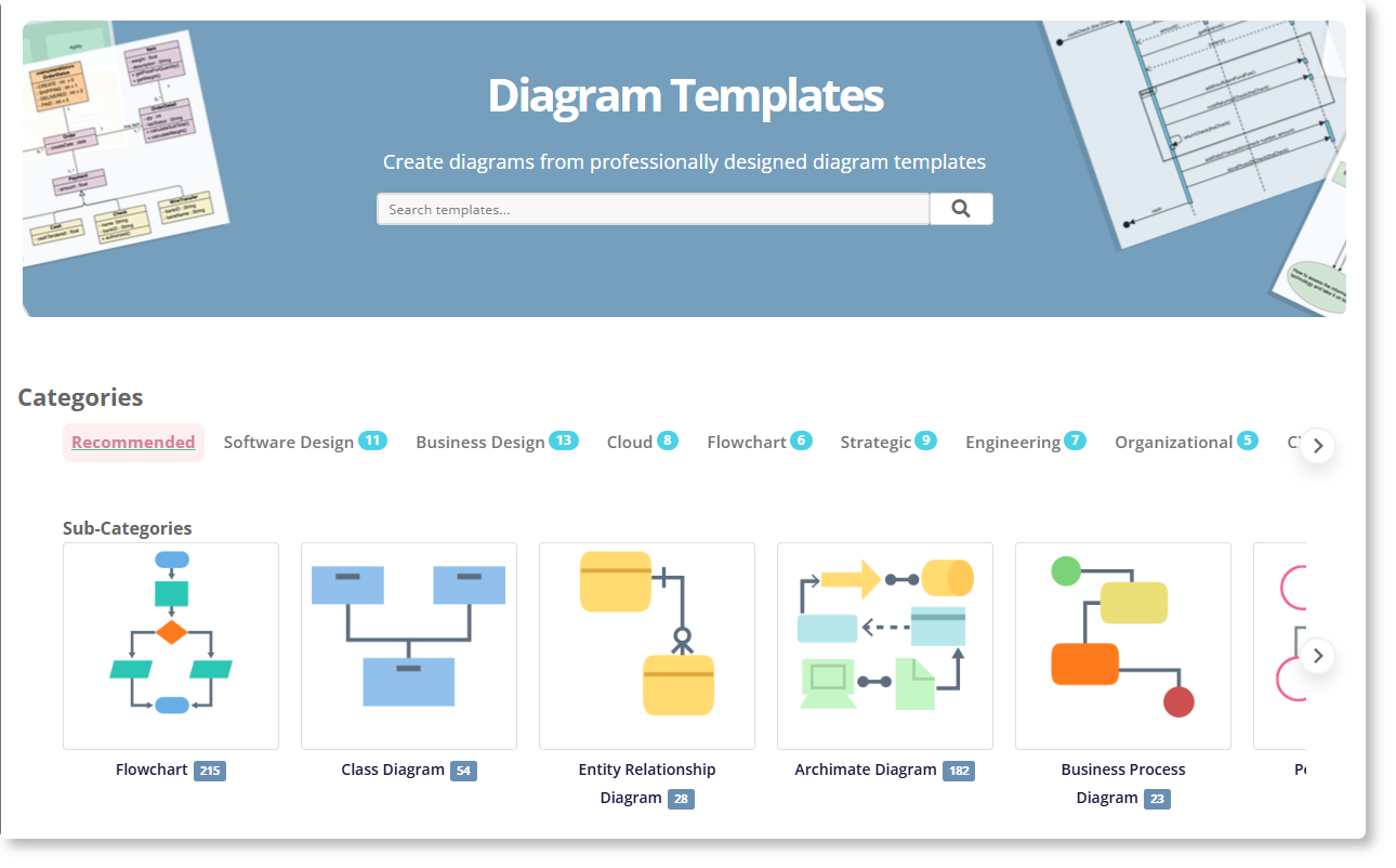 Different diagram templates are provided in VP Online for users  to start their work in a quicker way.