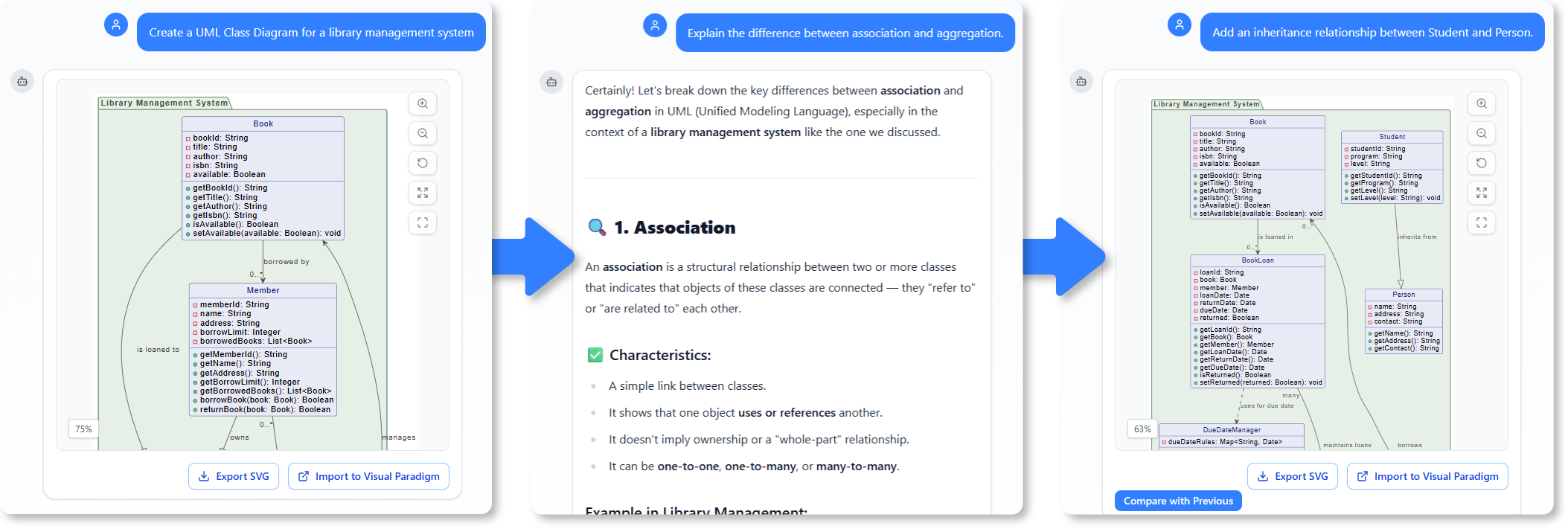 How AI Chatbot Can Help You Learn UML Faster