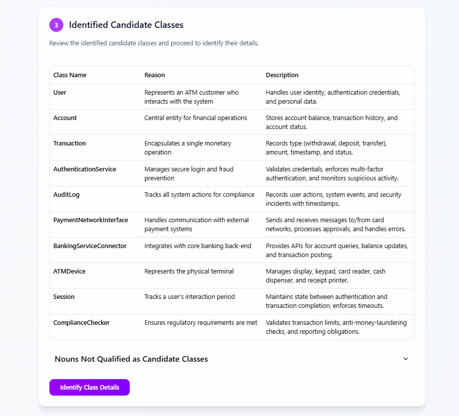 AI-Powered Textual Analysis: From Problem Description to Class Diagram - Visual Paradigm Guides
