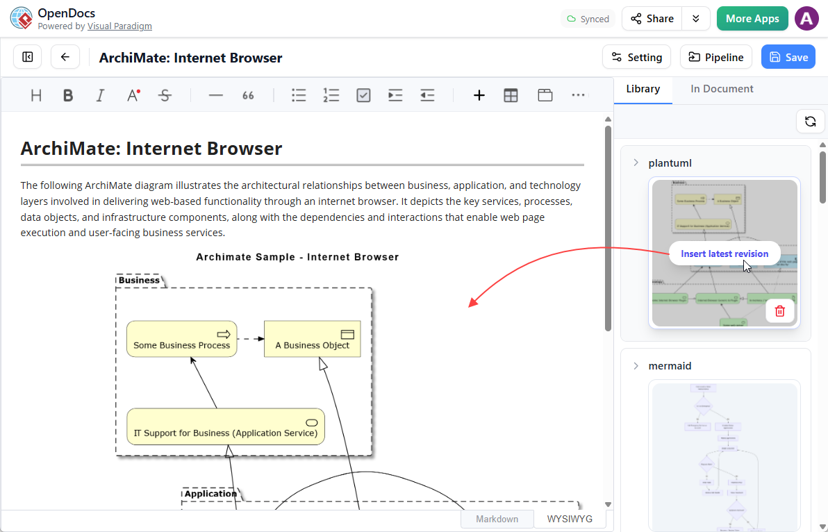 Inserting a diagram from the Pipeline into an OpenDocs page