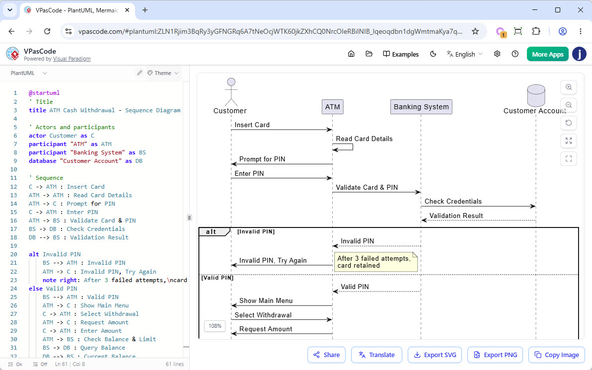 A PlantUML sequence diagram code for a classic ATM cash withdrawal scenario, being edited with Visual Paradigm's VPasCode text-to-diagram editor