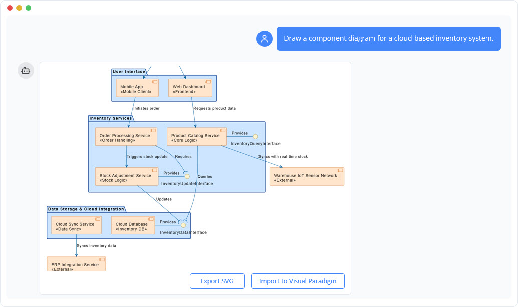 UML Component Diagram: A Definitive Guide to Designing Modular Software with AI - AI Chatbot