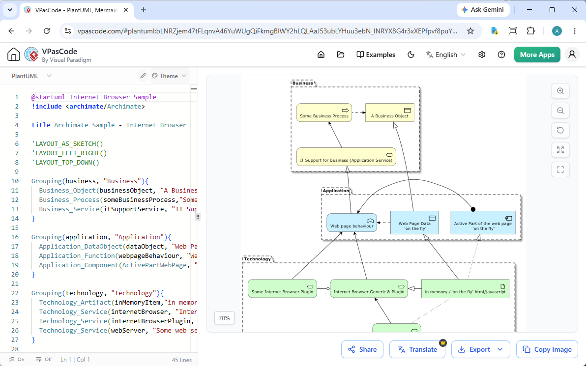 Editing an ArchiMate diagram with Visual Paradigm VPasCode