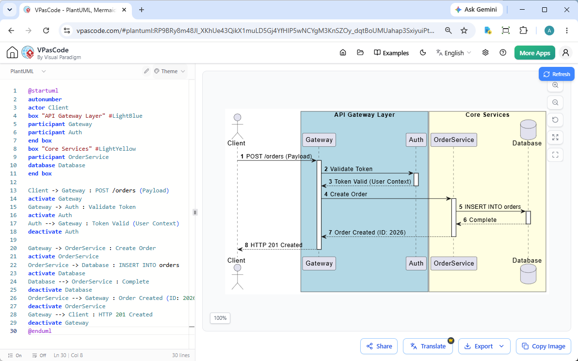 Editing a PlantUML Sequence diagram with Visual Paradigm's VPasCode diagram as code platform.