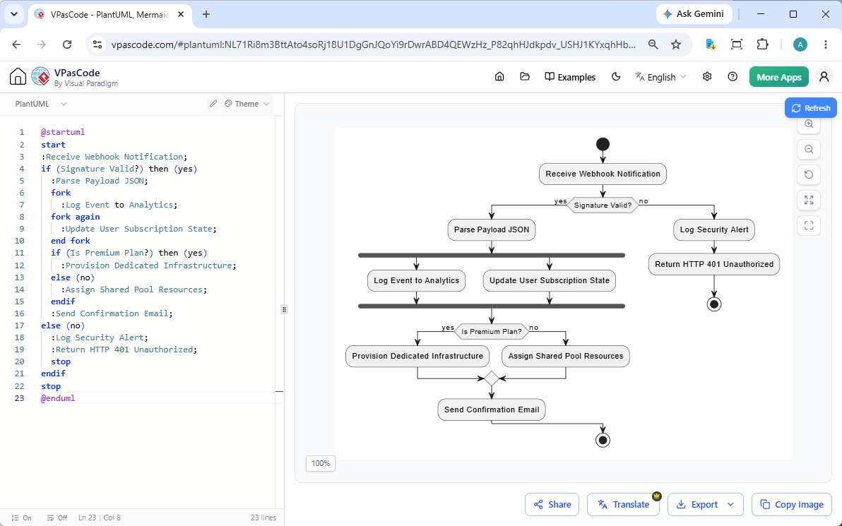 Editing a PlantUML Activity diagram with Visual Paradigm's VPasCode diagram as code platform.