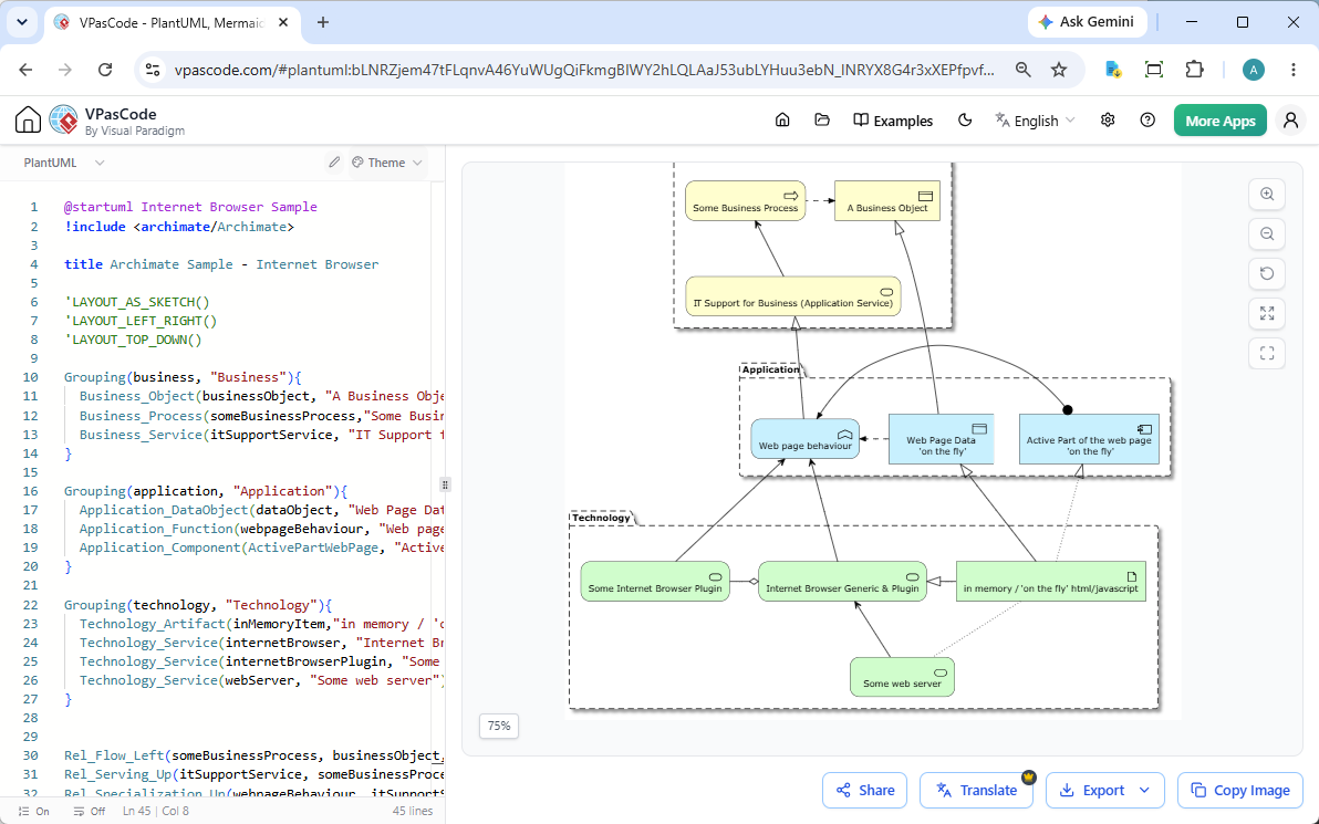 Editing a plantuml ArchiMate diagram with Visual Paradigm's VPasCode diagram as code platform.