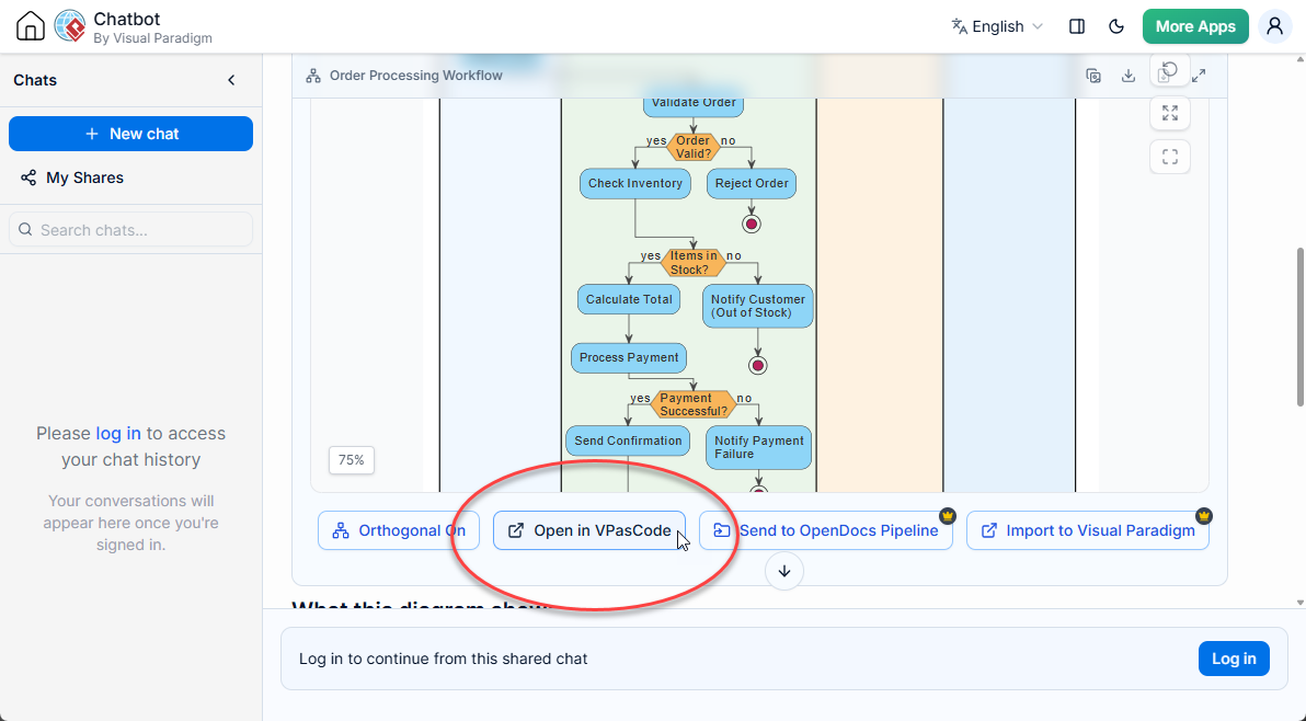Edit the PlantUML code in VPasCode