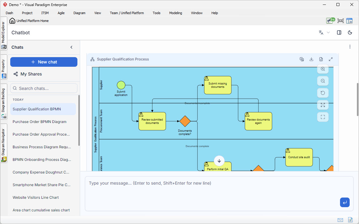 Thumbnail of AI Diagramming Chatbot in Visual Paradigm Desktop showing a Supplier Qualification Process.