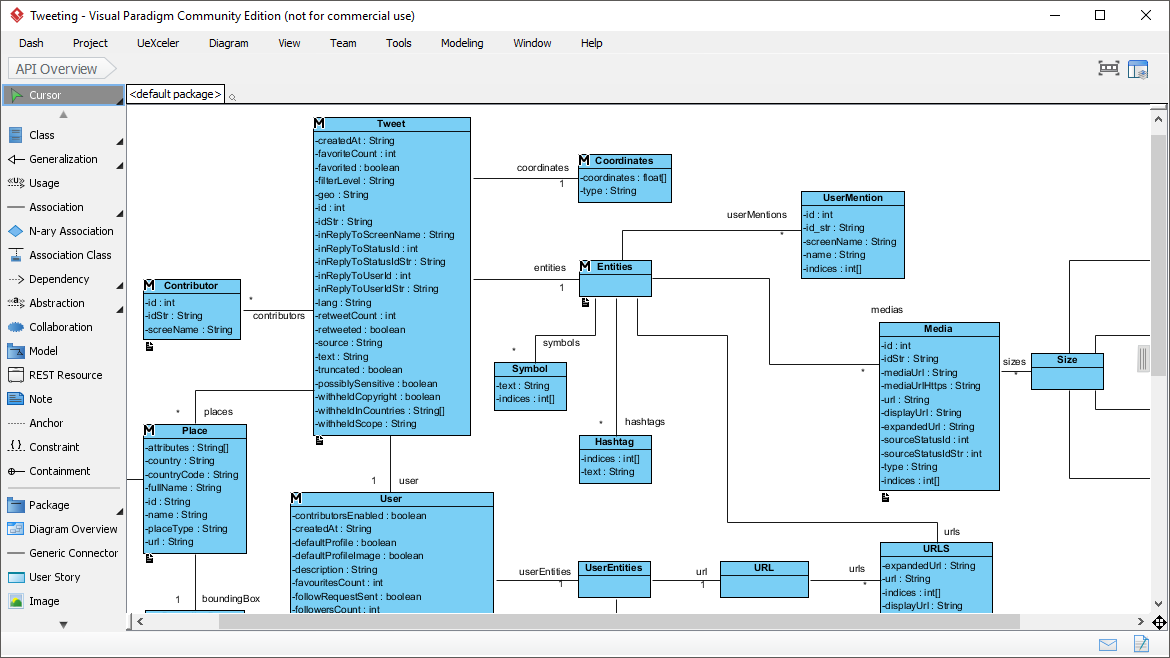 Class Diagram - Visual Paradigm Community Edition