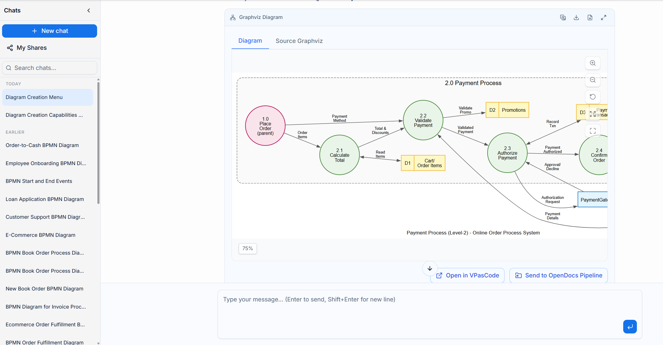 The 2nd Level DFD refined from the Payment Process