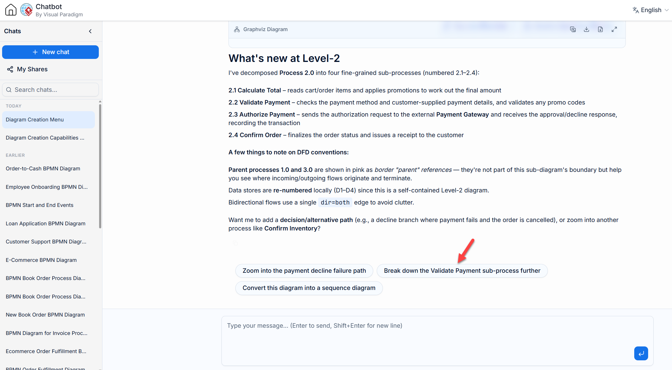 DFD Deep Dive – Level 3 Decomposition - Top-Down Decomposition Automatic Refinement by VP AI Chatbot.