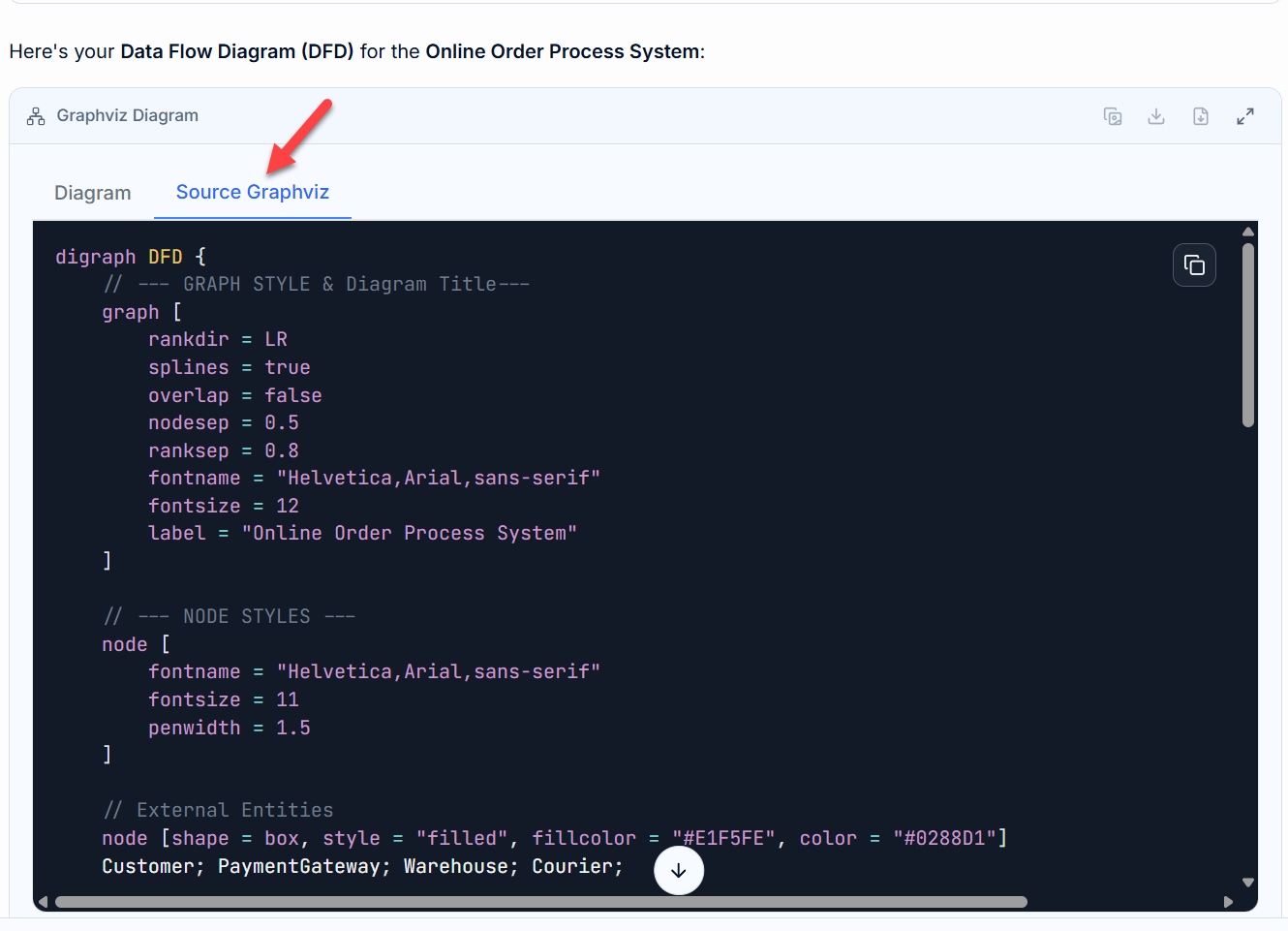 Diagram As Code with Graphviz Dot Code for DFD Top-Download Decomposition Refinement