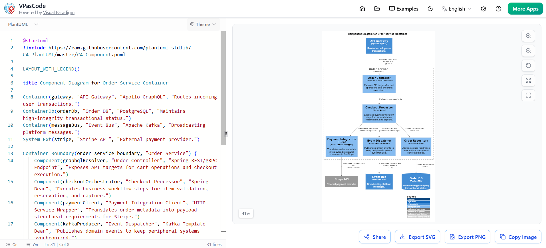 Comprehensive Guide to VPasCode by Visual Paradigm