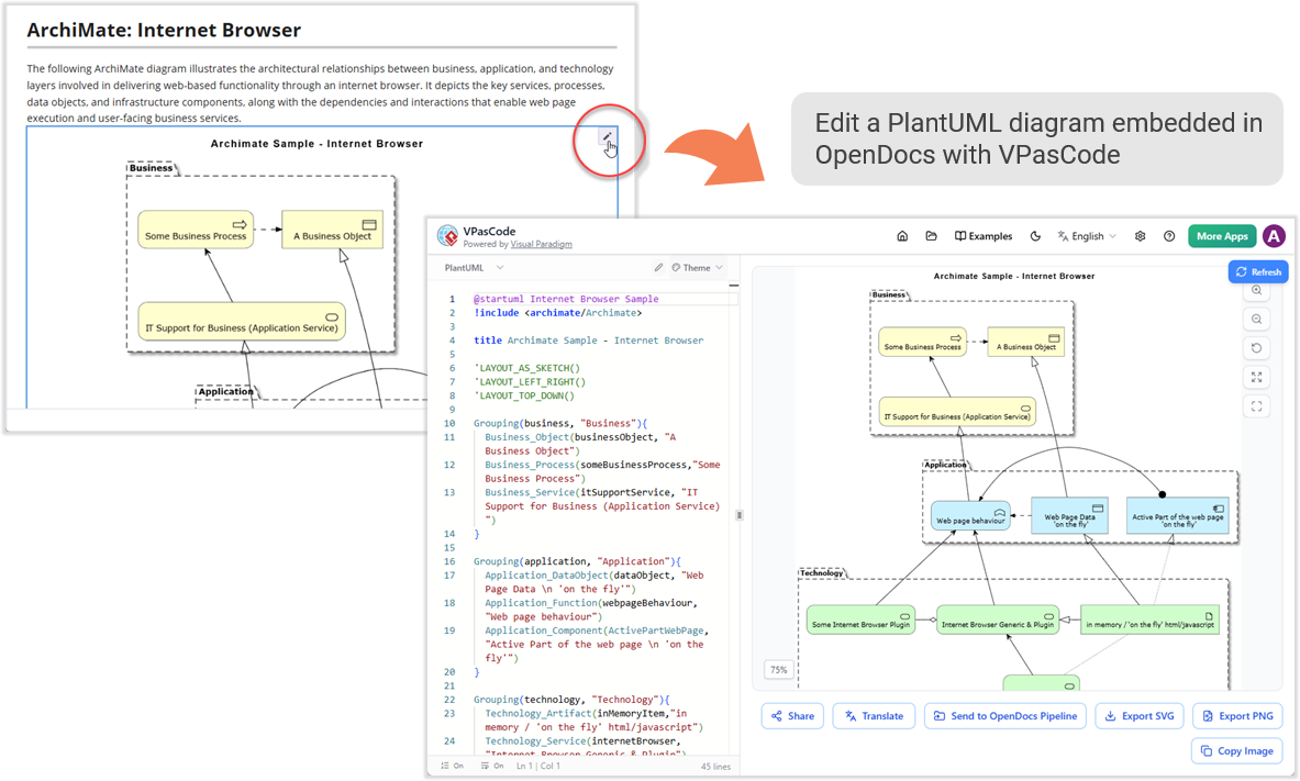 Seamlessly Connect Diagramming to Documentation: VPasCode Integrates with  OpenDocs