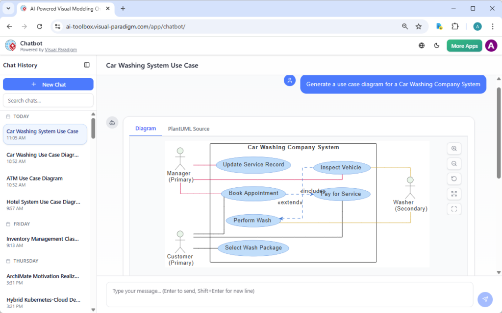 Car Washing System Use Case diagram showing Manager Customer and Washer actors interacting with system processes. Car Washing System Use Case diagram showing Manager Customer and Washer actors interacting with system processes.