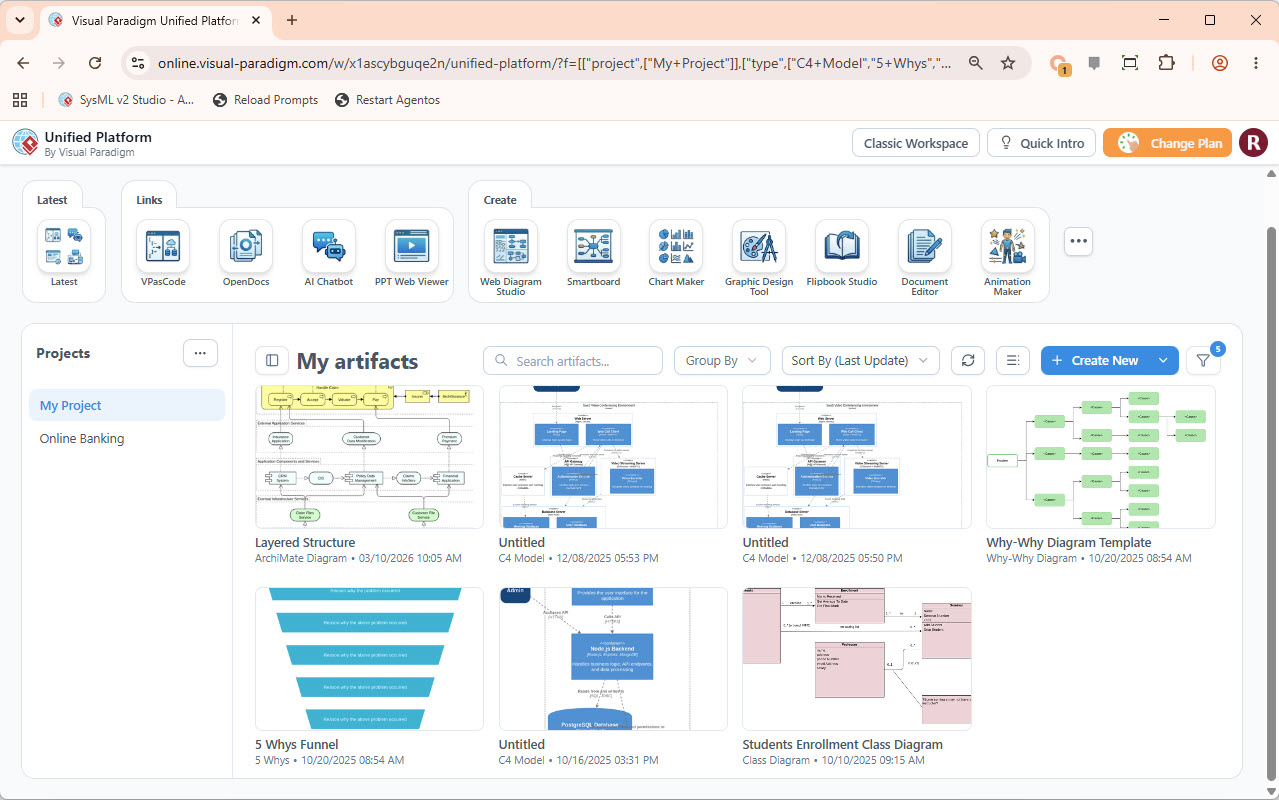 Visual Paradigm Unified Platform | Your Centralized Design Workspace