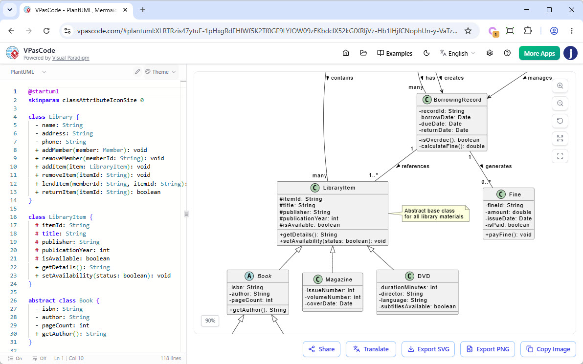 A PlantUML class diagram code for a library management system, being edited with Visual Paradigm's VPasCode text-to-diagram editor