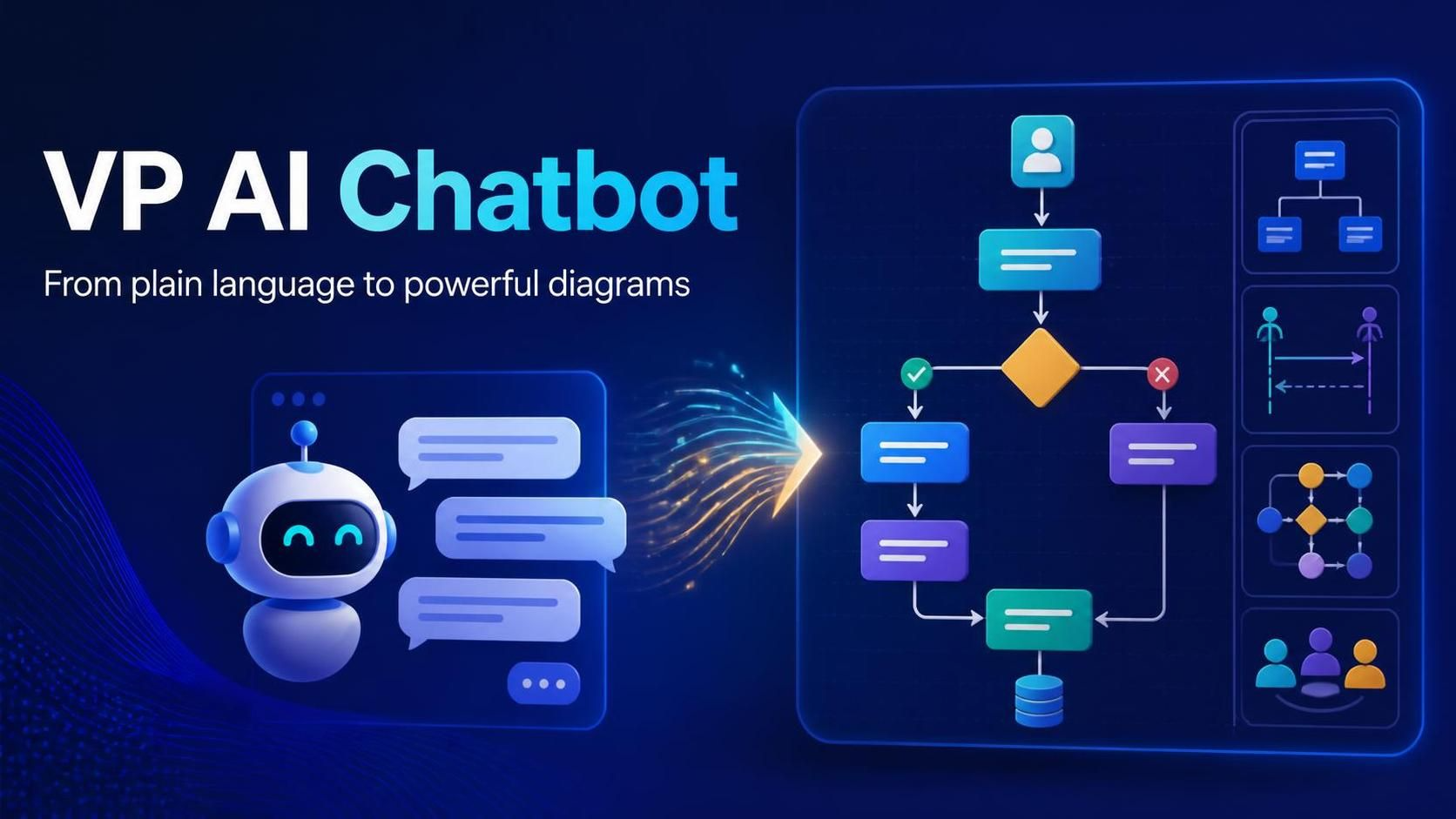 VP AI Chatbot: A Comprehensive Guide